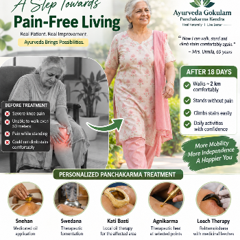 Significant Improvement in Severe Knee Pain After 18 Days of Personalized Panchakarma Care