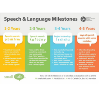 How to Encourage Language Development in Preschoolers: Expert Tips for Parents