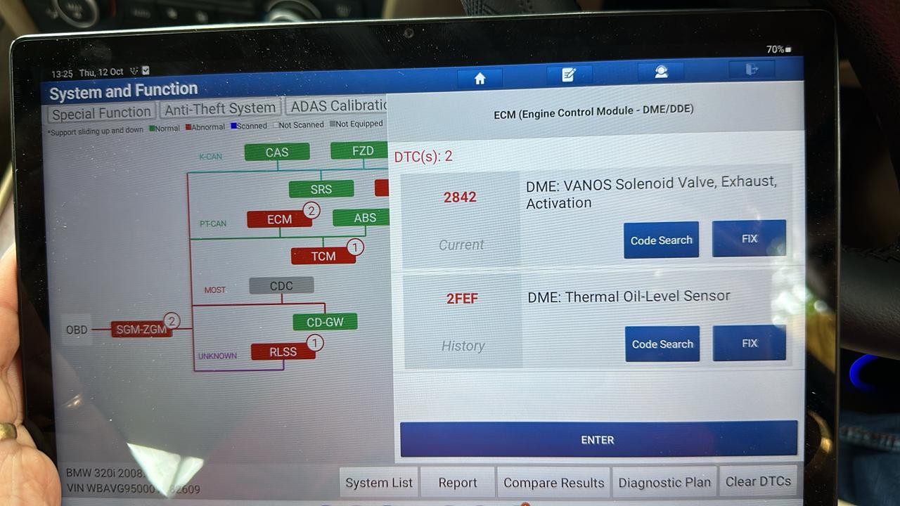 How Victory Wheels Transforms Electrical, Electronic & Scanning Services for Indian Businesses