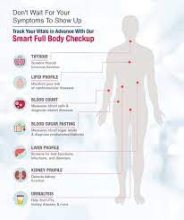 Transform Your Health with Sandhya Pathology Lab’s Comprehensive Health Checkup Packages