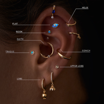 Unleashing Your Unique Style with RJ Tattoo & Piercing Studio: A Story of Self-Expression