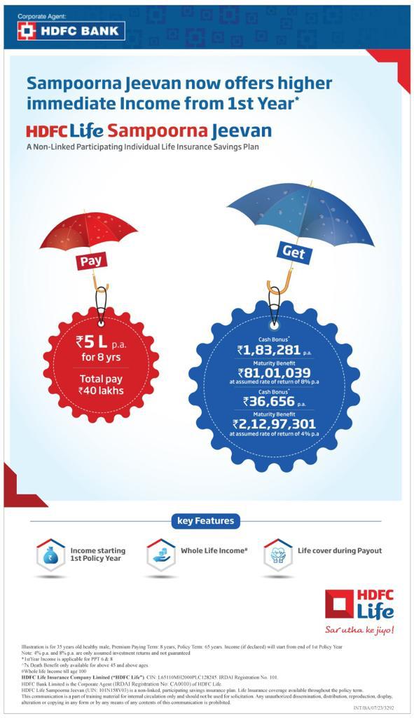 Secure Your Family’s Future with HDFC Life Sampoorna Jeevan