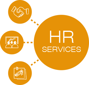 HR Service Provider in Indore