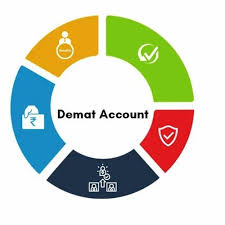 Unlock Your Financial Potential: Open Your Demat Account Today!