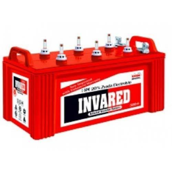 Empowering Indian Households with Exide INVAREd: A Reliable Solution for Uninterrupted Power Supply