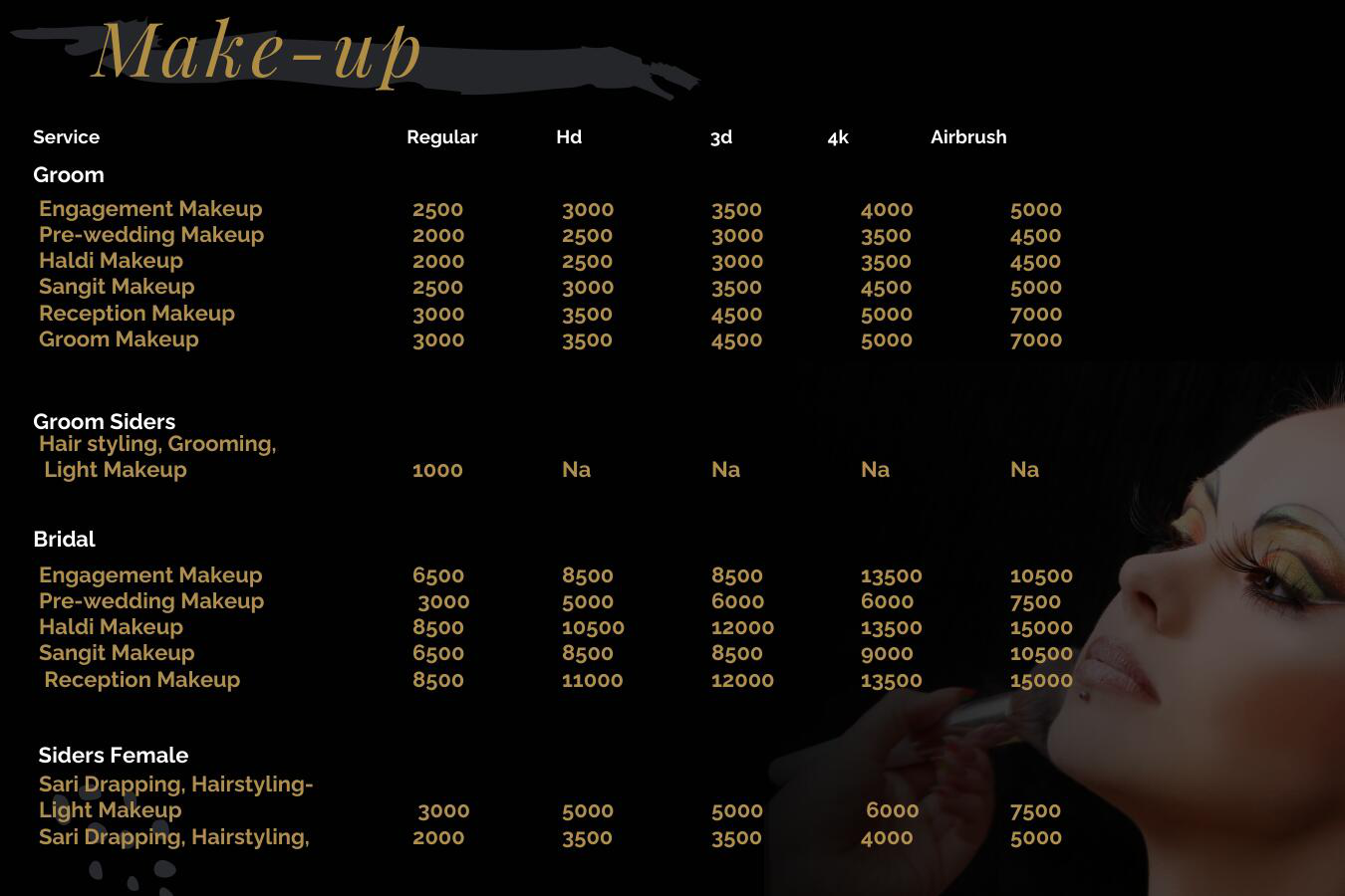 Transforming Confidence: How Amol The Salon's Make-Up Service Changed My Life