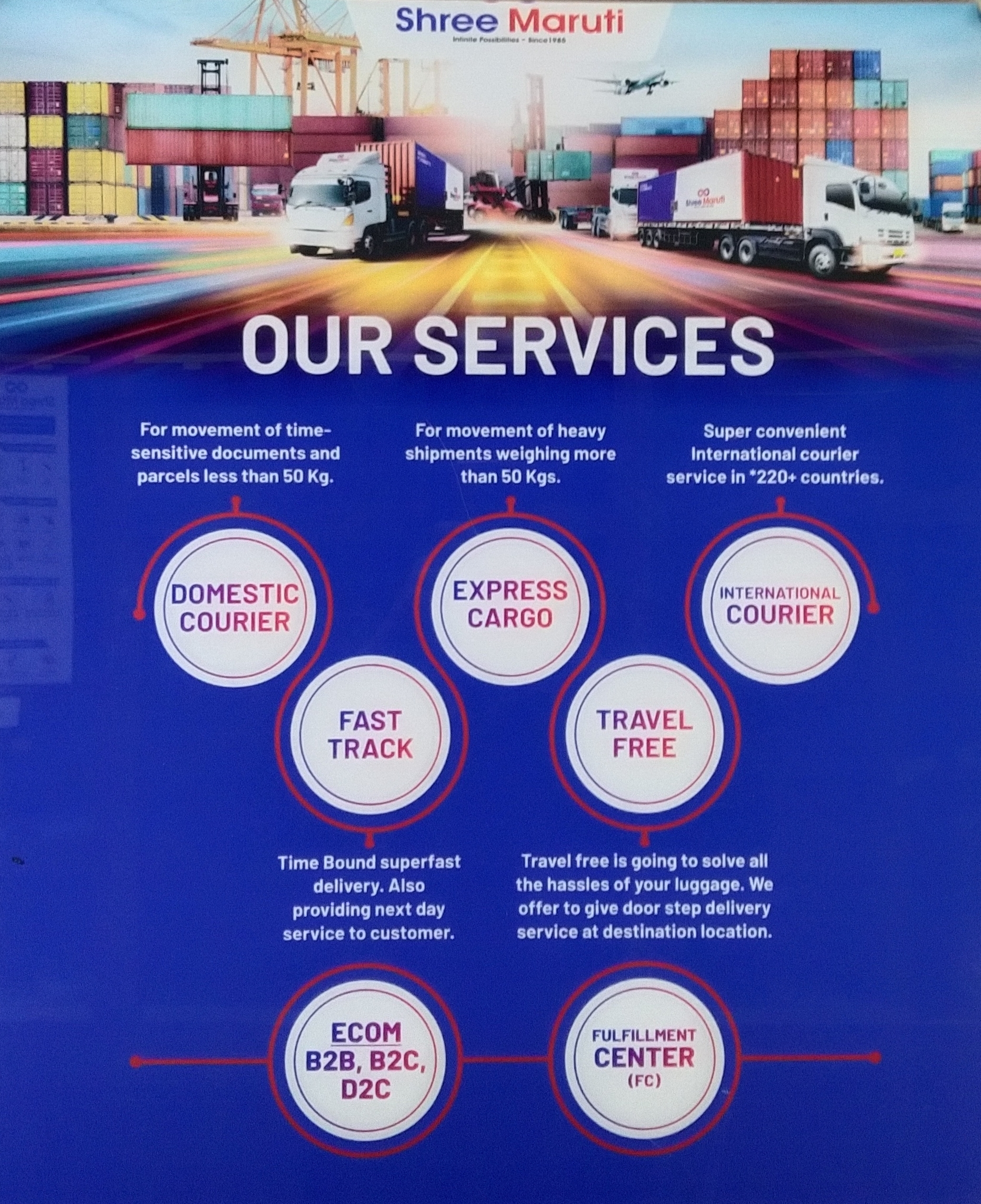 Transforming Business Logistics: How Shree Maruti Courier Service is Revolutionizing the Pickup Experience