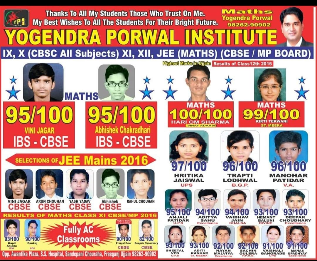 Empowering India’s Future: The Journey of 12th Class Students Towards Success