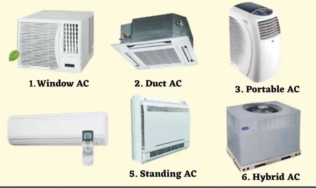 Cooling Comfort: Solving Kavita's Air Conditioning Dilemma