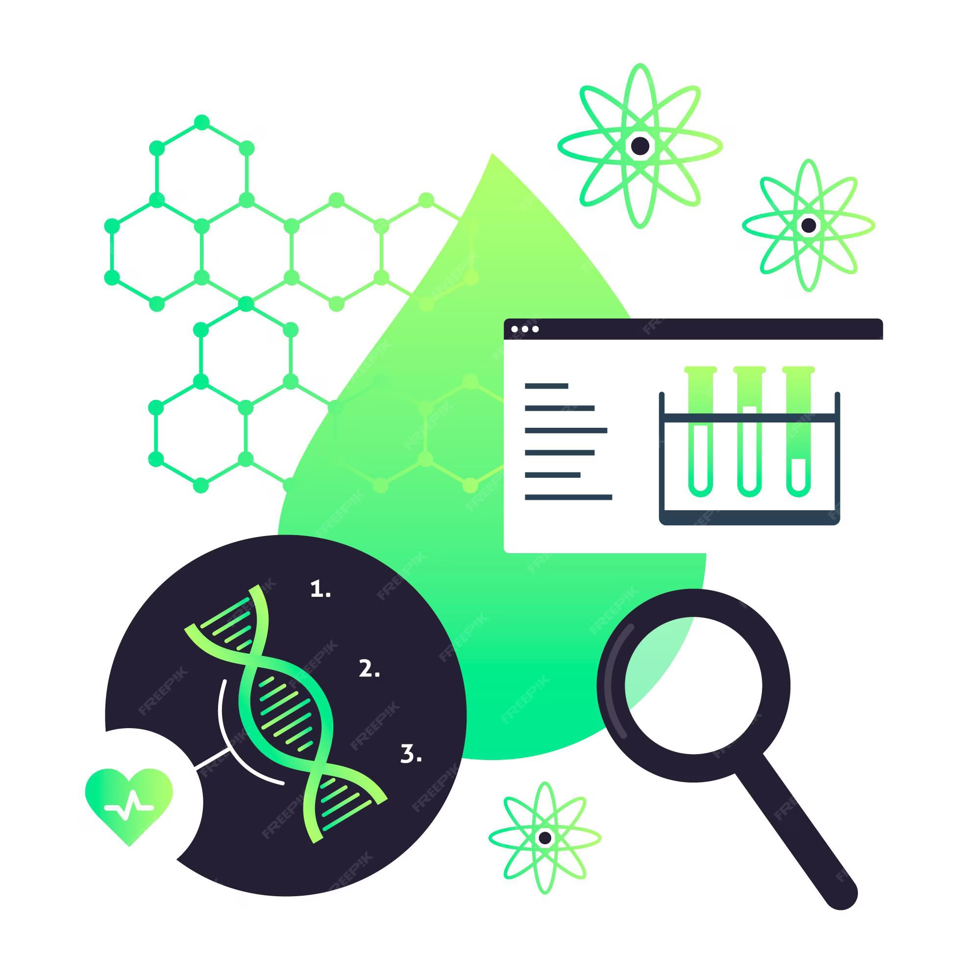 Empowering Healthcare Excellence: The Vital Role of Biological and Chemical Indicators