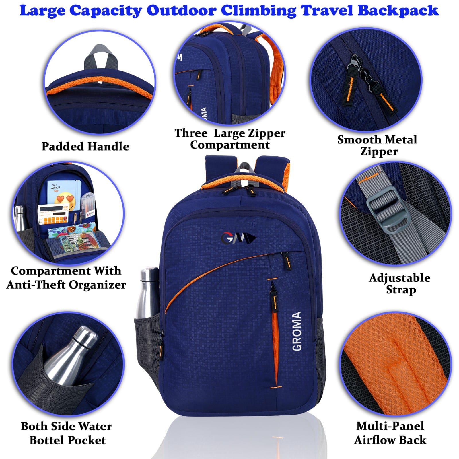 The Perfect Backpack for Every Indian Traveler: Discover the Groma Bags Difference