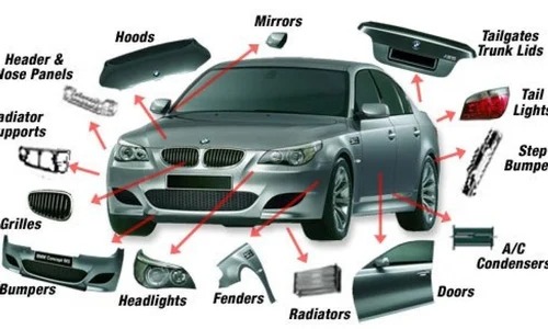 Transform Your Drive: The Ultimate Indian Guide to Car Accessories