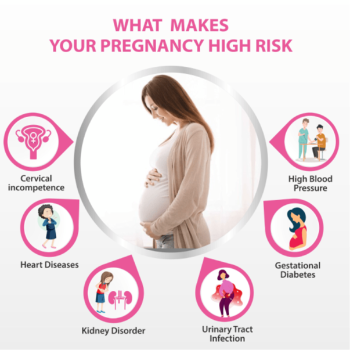 Embracing Motherhood: How Argade Clinic Supports High-Risk Pregnancies