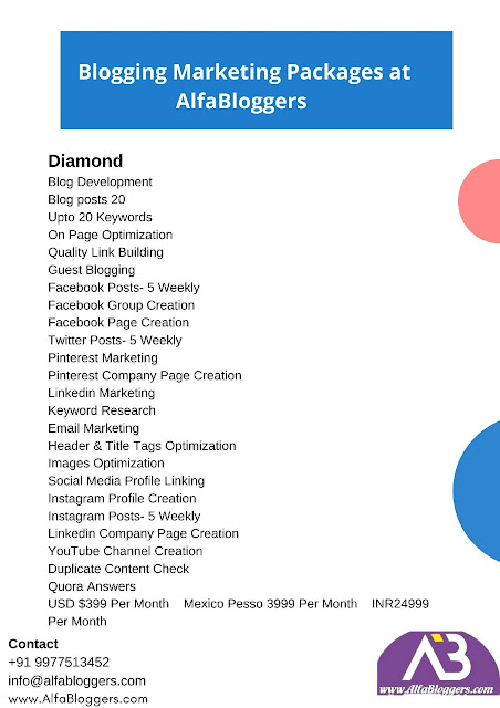 Transform Your Business with Expert Blogging Services | AeroSoft Corp