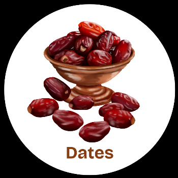 Dates