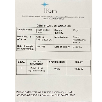IKAN | Certificate by NABL Certified Lab