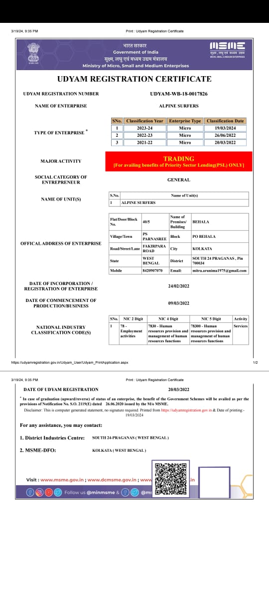 ALPINE SURFERS | MSME CERTIFICATE