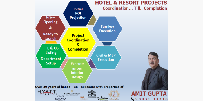 Banner Nishi Services