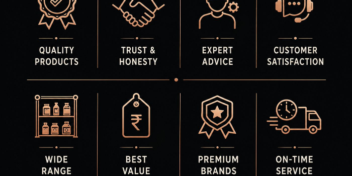 Banner CRKG | Best Hardware And Paint Shop In Berasia, Bhopal