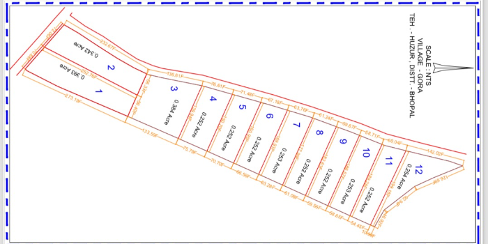 Banner Sharma Property And Construction