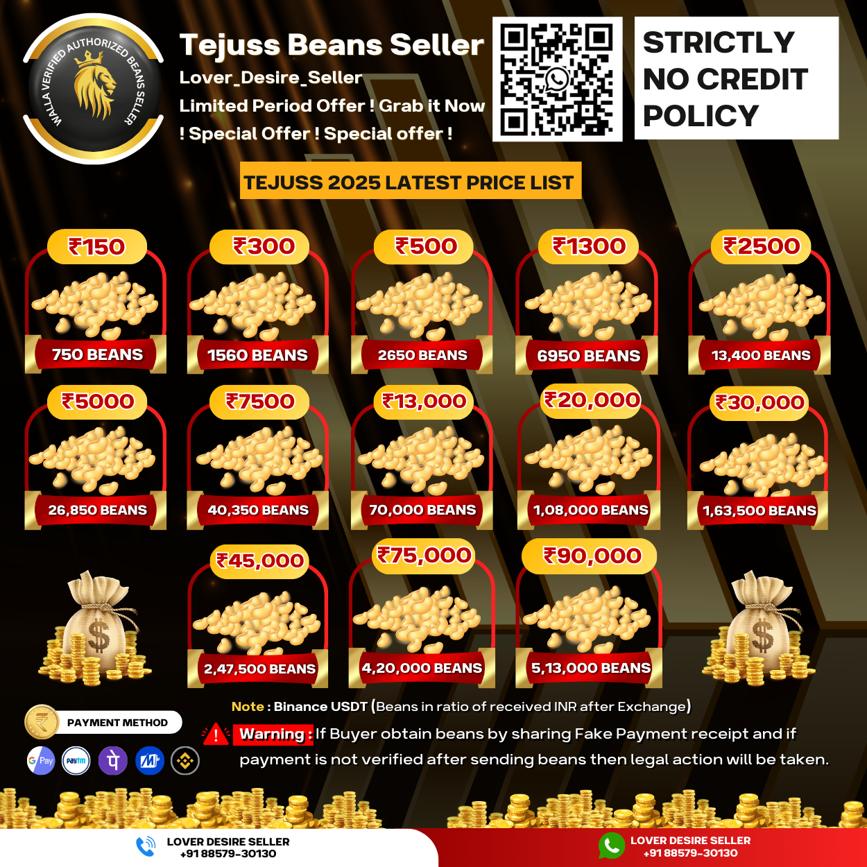  | Tejuss Multipurpose Support Services | 