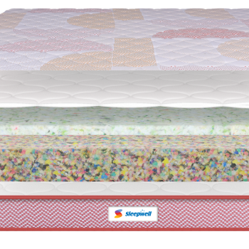 NEW SLEEPWELL DURAFIRM CLASSIC 5" 6"-https://i-media.vyaparify.com/vcards/products/172518/product_1742896146_67e27c12c951c.png Image