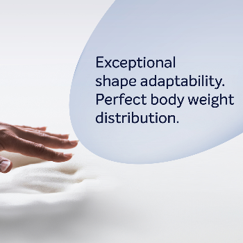 New proIMPRESSIONS MATTRESS 8" 10"-https://i-media.vyaparify.com/vcards/products/172562/product_1742897066_67e27faa91524.png Image