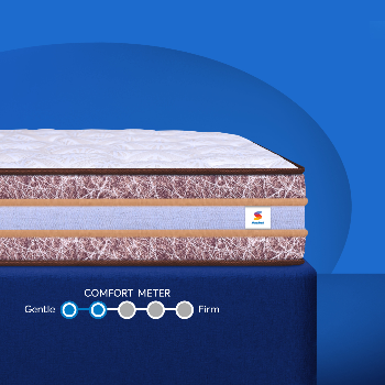 New proIMPRESSIONS MATTRESS 8" 10"-https://i-media.vyaparify.com/vcards/products/172564/product_1742897066_67e27faae6d4e.png Image