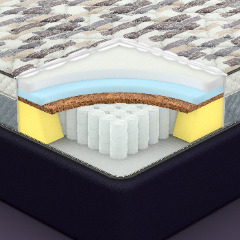 SLEEPWELL NATURALLE 1.0 MATTRESS NEW-https://i-media.vyaparify.com/vcards/products/172573/product_1742897183_67e2801f7a239.png Image