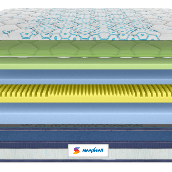 NEW SLEEPWELL NEXA CLASSIC PRO 5" 6"-https://i-media.vyaparify.com/vcards/products/172600/product_1742897713_67e28231b4313.png Image