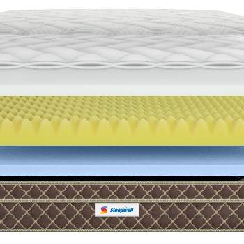 NEW SLEEPWELL PRO FITREST LUXURY 6" 8"-https://i-media.vyaparify.com/vcards/products/172614/product_1742897972_67e28334bd248.png Image