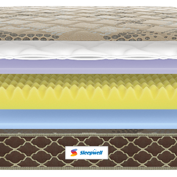 NEW SLEEPWELL PRO FITREST PREMIUM 5" 6"-https://i-media.vyaparify.com/vcards/products/172622/product_1742898069_67e283955f08e.png Image