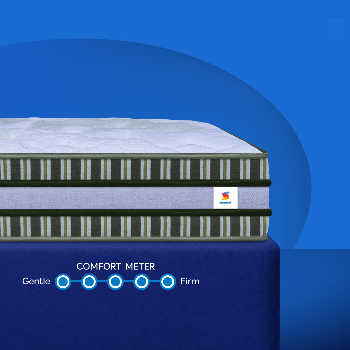 NEW SLEEPWELL PRO LATEX PLUS ROYALE 8" 10"-https://i-media.vyaparify.com/vcards/products/172632/product_1742898209_67e2842114122.png Image