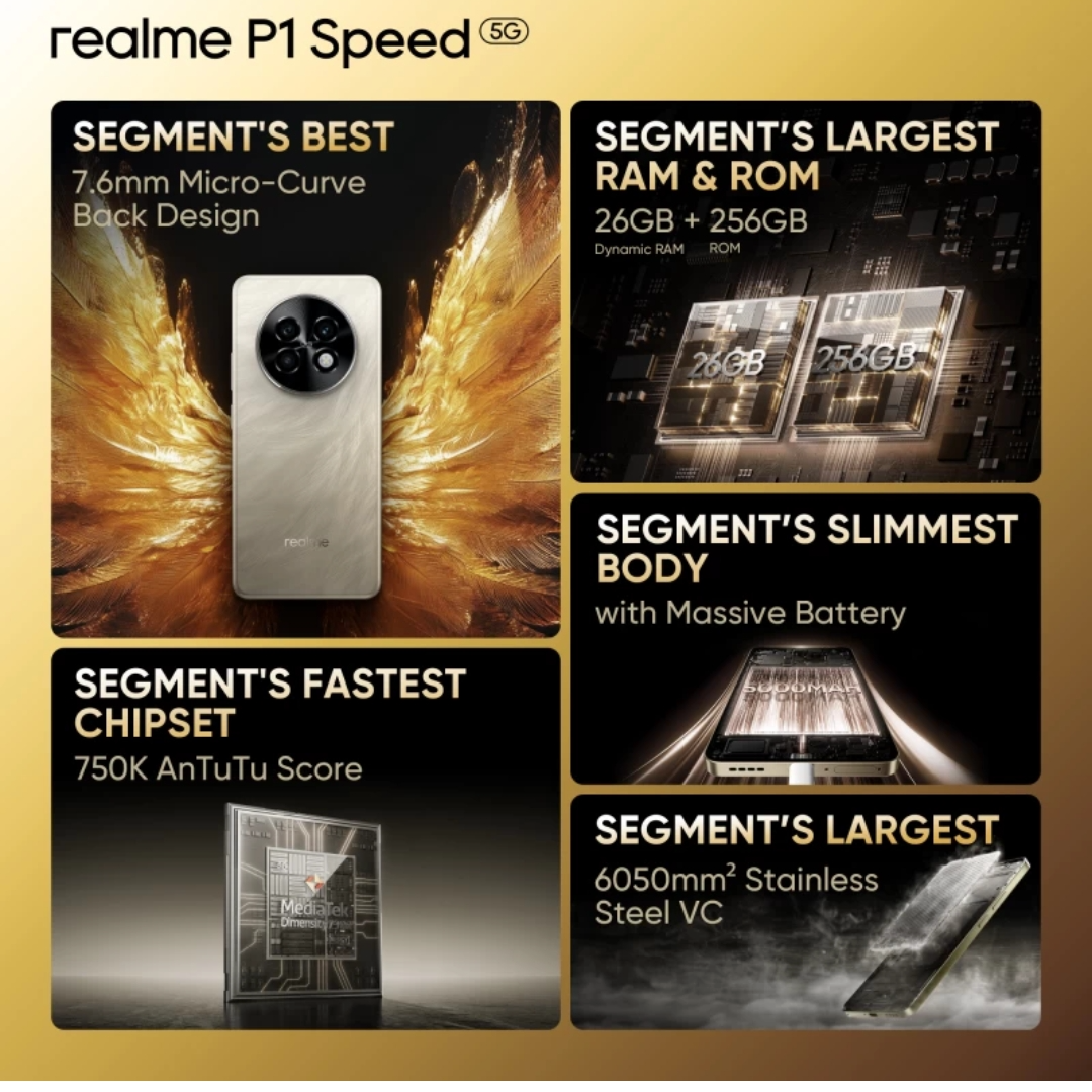 Realme p1 speed 12/256-https://i-media.vyaparify.com/vcards/products/231286/product_1747251246_6824f02e043ad.png Image