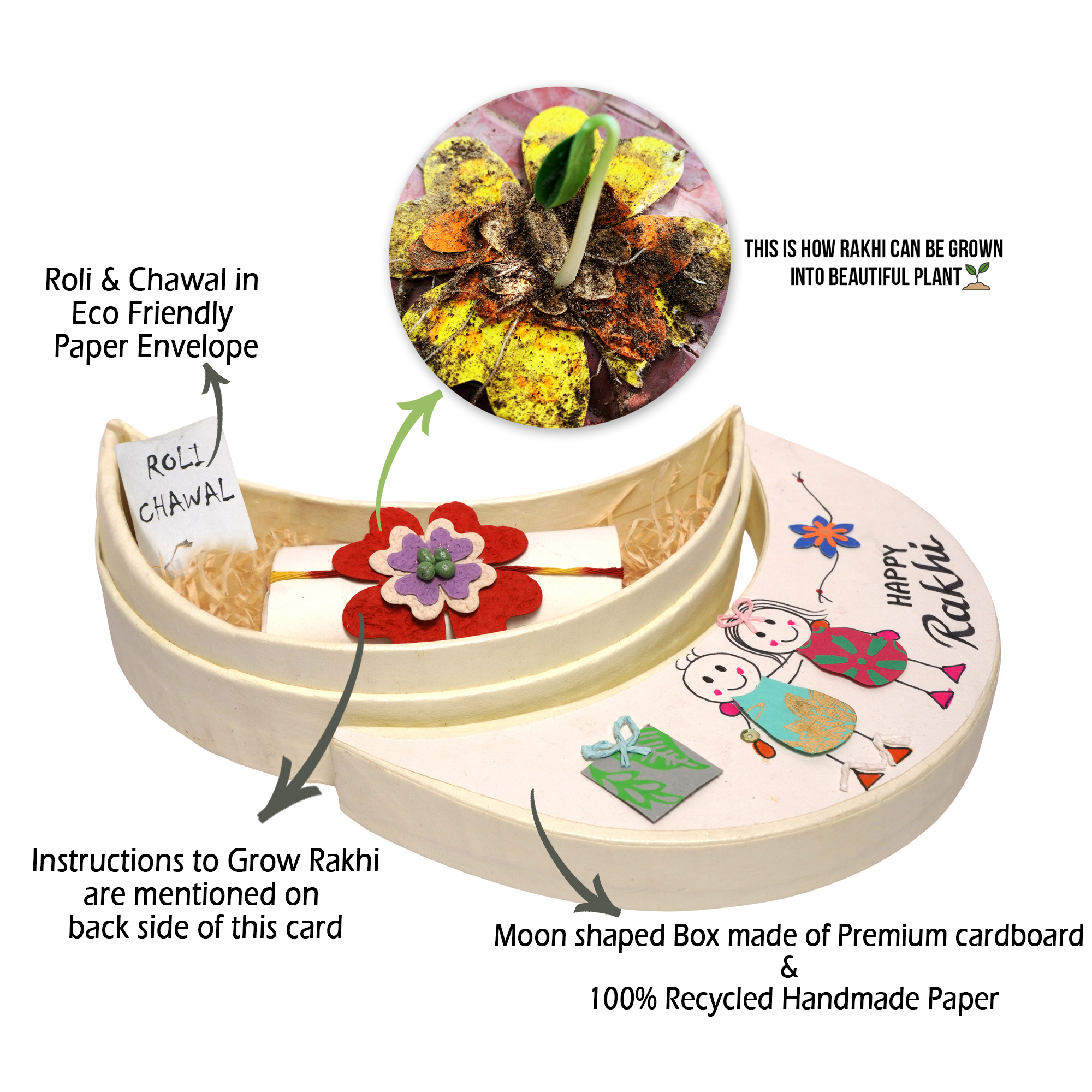 Rakhi collection-https://i-media.vyaparify.com/vcards/products/24775/11.jpg Image