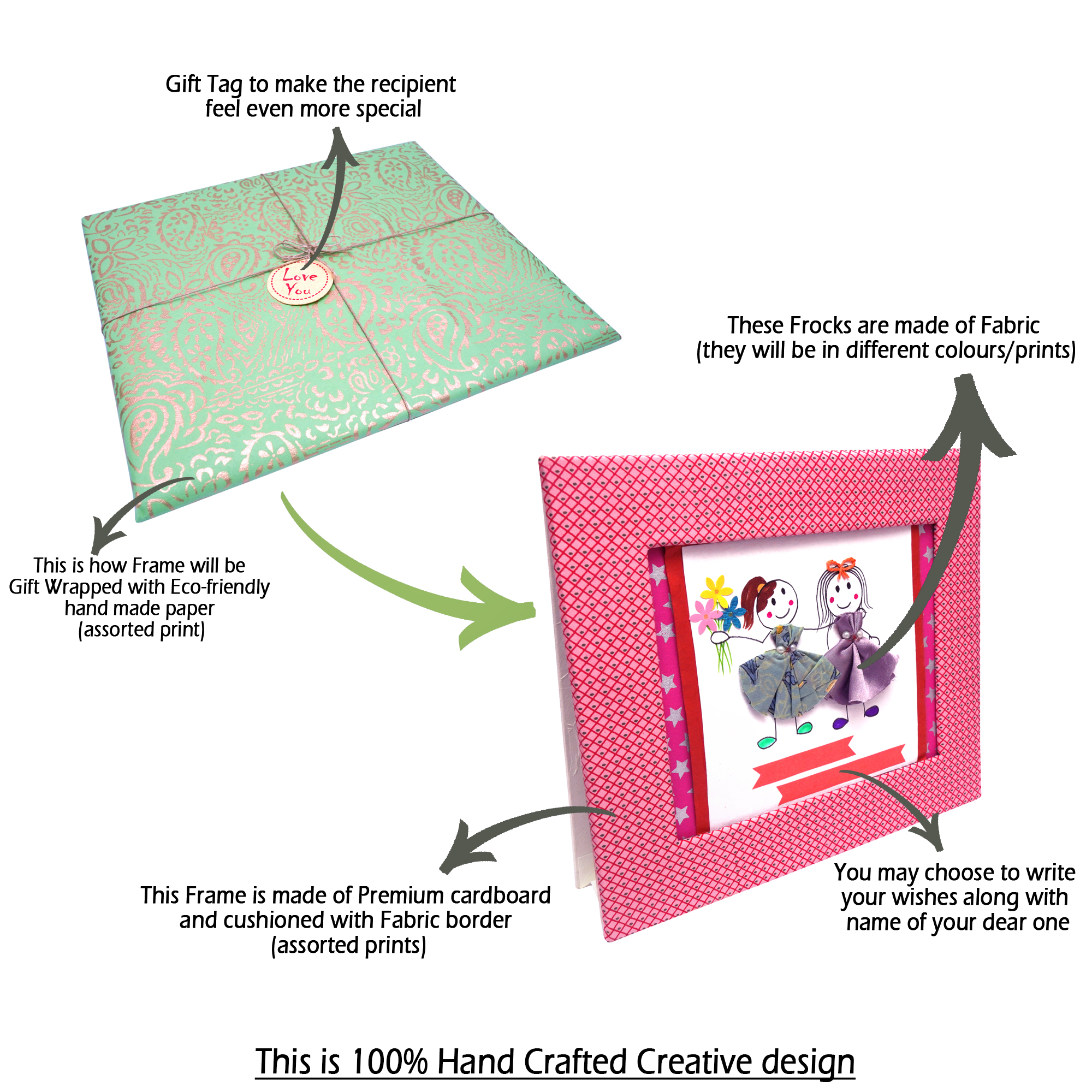 Rakhi collection-https://i-media.vyaparify.com/vcards/products/24778/10.jpg Image