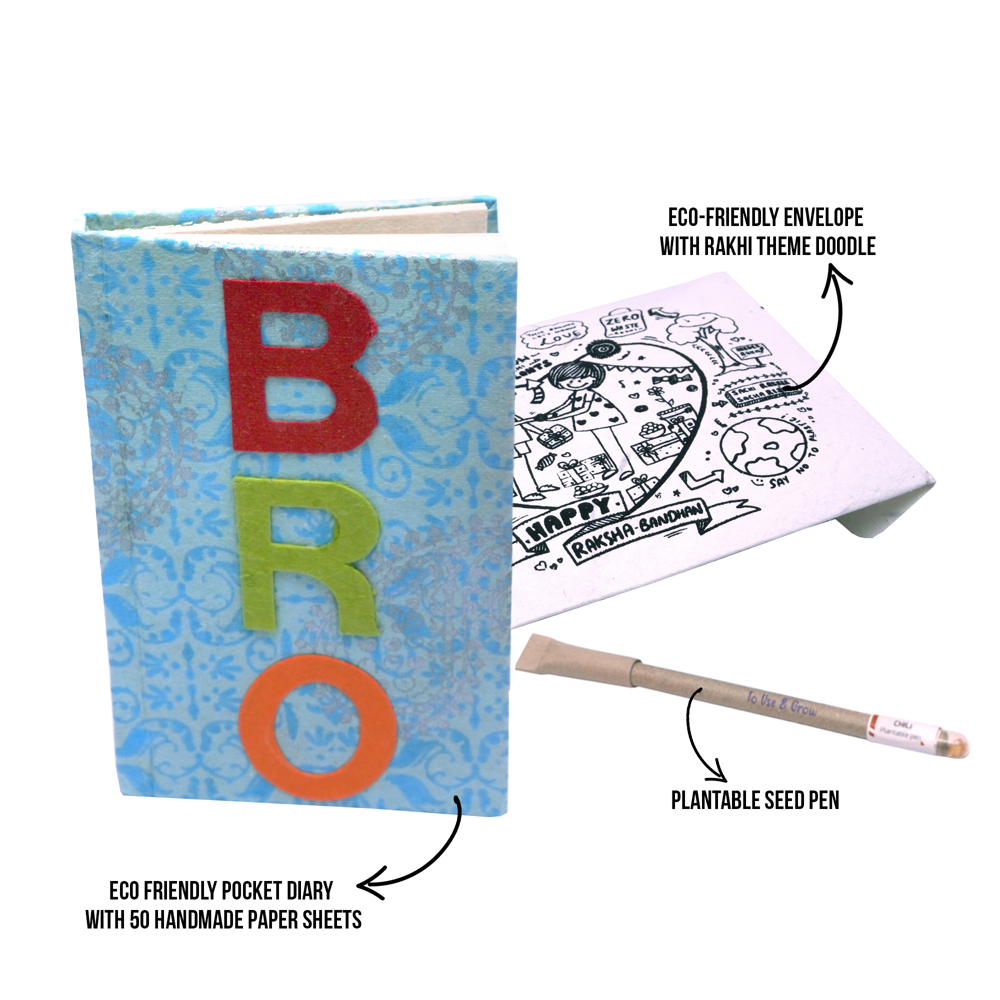 Rakhi collection-https://i-media.vyaparify.com/vcards/products/24781/new-profile.jpg Image