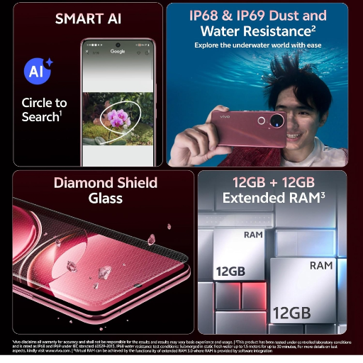 Vivo v50 elite 12/512 limited editions-https://i-media.vyaparify.com/vcards/products/253789/product_1748029066_6830ce8a7e7b8.png Image