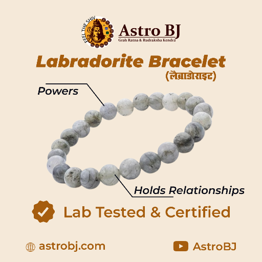 Labrodorite Bracelet-https://i-media.vyaparify.com/vcards/products/259100/product_1748265563_68346a5b61a4b.png Image