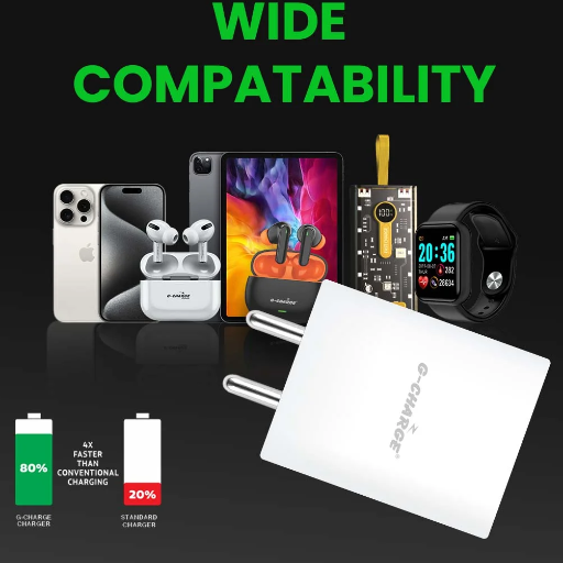 G CHARGE 145W PD CHARGER GC-67+ ADOPTER-https://i-media.vyaparify.com/vcards/products/296037/product_1750410800_685526301af0d.png Image