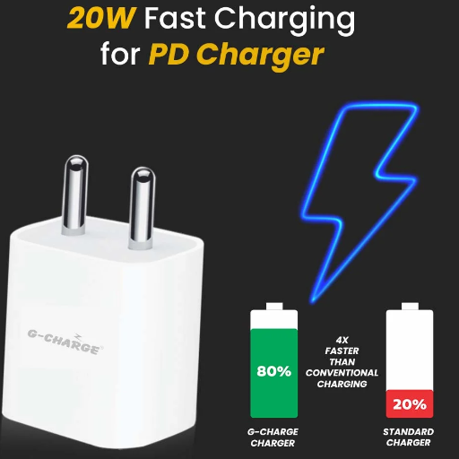 G CHARGE 20W POWER ADAPTER GC-64-https://i-media.vyaparify.com/vcards/products/297859/product_1751021077_685e7615d1eac.png Image