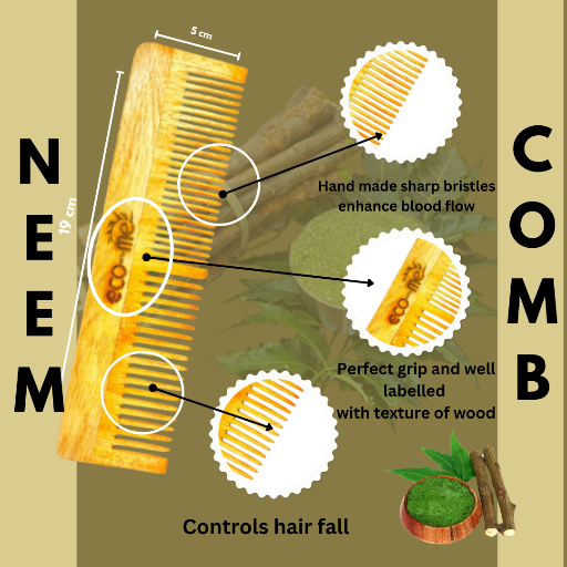 Ecowithme high-quality Neem wood Comb set for women & men (Pack Of 4)-https://i-media.vyaparify.com/vcards/products/298867/product_1752155957_686fc73586557.png Image