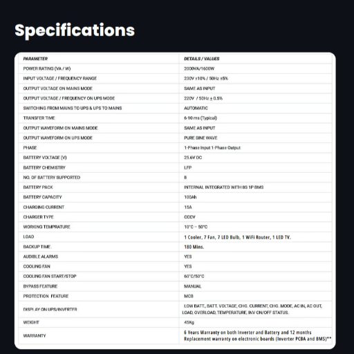 LIGEN POWER 2000-https://i-media.vyaparify.com/vcards/products/299108/product_1752581095_687643e765096.png Image