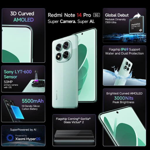 REDMI Note 14 Pro 5G (lvy Green, 128 GB)(8 GB RAM)-https://i-media.vyaparify.com/vcards/products/299337/product_1752808696_6879bcf8d0cf1.png Image