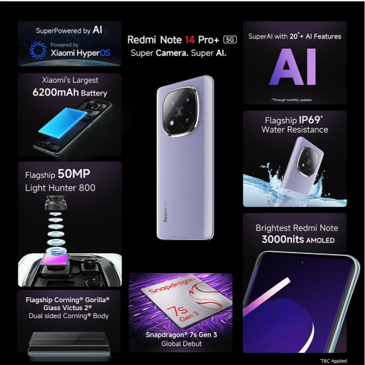 REDMI Note-14 Pro+ 5G (Phantom Purple, 128 GB)  (8 GB RAM)-https://i-media.vyaparify.com/vcards/products/299350/product_1752816858_6879dcda458c5.png Image