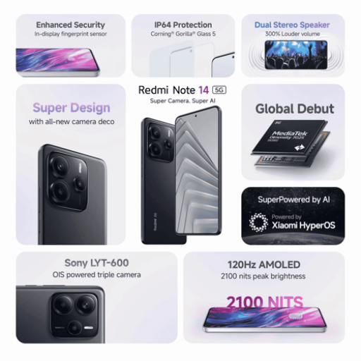 REDMI Note 14 5G (Titan Black, 128 GB)  (6 GB RAM)-https://i-media.vyaparify.com/vcards/products/299545/product_1752849367_687a5bd7d90d6.png Image