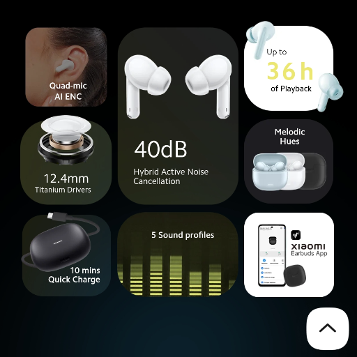 Mi Buds 5C with 40dB Hybrid ANC, Quad-Mic Al Calling, 36 hrs Playtime, 4 EQ+Custom Bluetooth Headset (Black True Wireless) 4.0 ·-https://i-media.vyaparify.com/vcards/products/299555/product_1752857585_687a7bf11aeb2.png Image