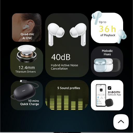 Mi Buds 5C with 40dB Hybrid ANC, Quad-Mic Al Calling, 36 hrs Playtime, 4 EQ+Custom Bluetooth Headset (Bass White, True Wireless) 4.0 ·-https://i-media.vyaparify.com/vcards/products/299558/product_1752857822_687a7cdeb137d.png Image