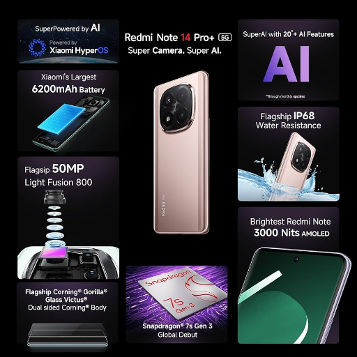 REDMI Note 14 Pro+ 5G (Champagne Gold, 256 GB)  (8 GB RAM)-https://i-media.vyaparify.com/vcards/products/299593/product_1752915882_687b5faa94ad2.png Image