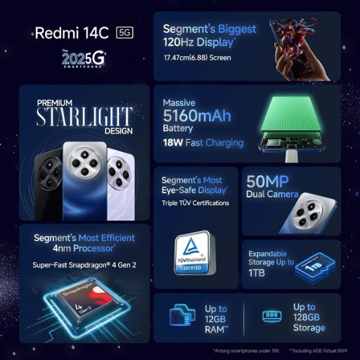 REDMI 14C 5G (Stargaze Black, 128 GB)  (4 GB RAM)-https://i-media.vyaparify.com/vcards/products/299619/product_1752918593_687b6a41a1428.png Image